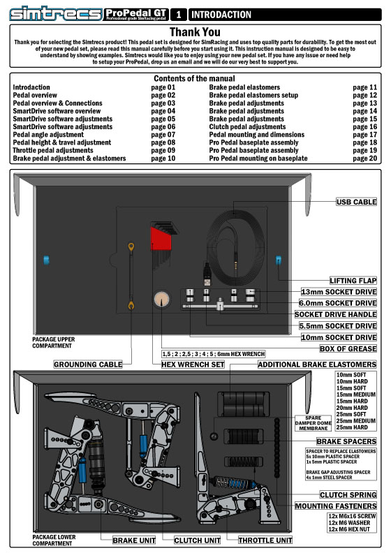 PPGTV2-MANUAL-01-INTRODACTION.jpg