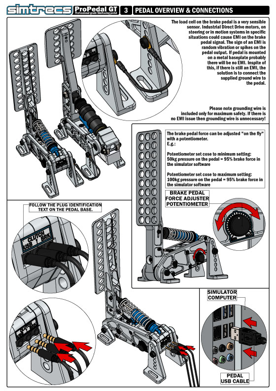 PPGTV2-MANUAL-03-PEDAL-OVERVIEW-&-CONNECTIONS.jpg