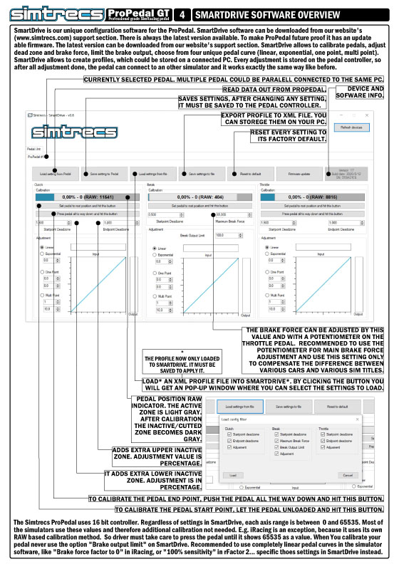 PPGTV2-MANUAL-04-SMARTDRIVE-OVERVIEW.jpg