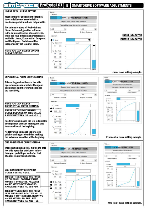 PPGTV2-MANUAL-05-SMARTDRIVE-ADJUSTMENTS.jpg