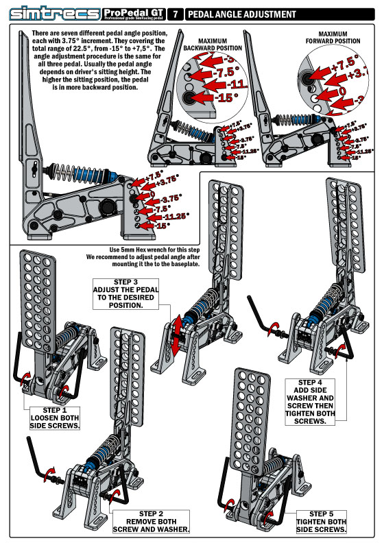 PPGTV2-MANUAL-07-PEDAL-ANGLE-ADJUSTMENT.jpg