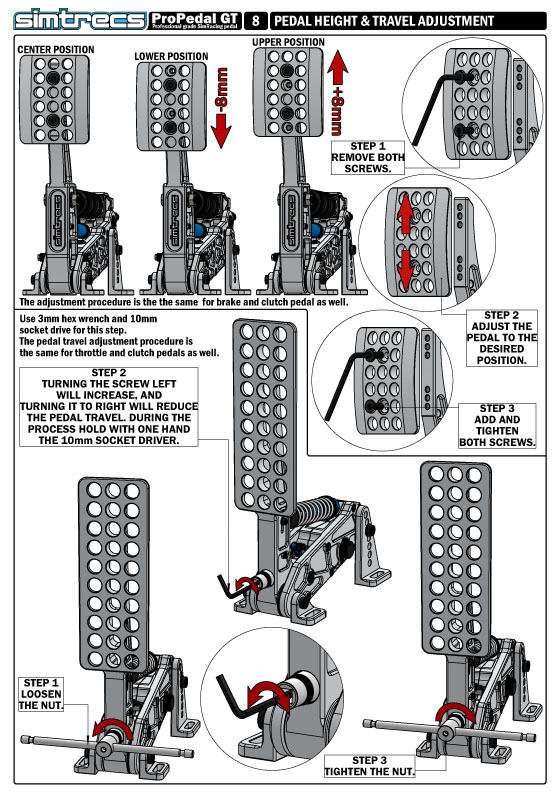 PPGTV2-MANUAL-08-PEDAL-PEDAL-HEIGHT-&-TRAVEL-ADJUSTMENT.jpg