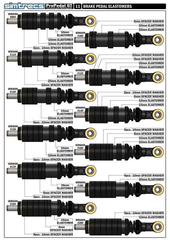 PPGTV2-MANUAL-11-BRAKE-PEDAL-ELASTOMERS.jpg