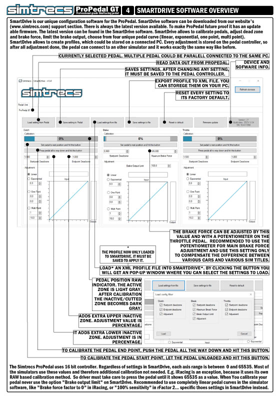 PPGTV3-MANUAL-04-SMARTDRIVE-OVERVIEW.jpg