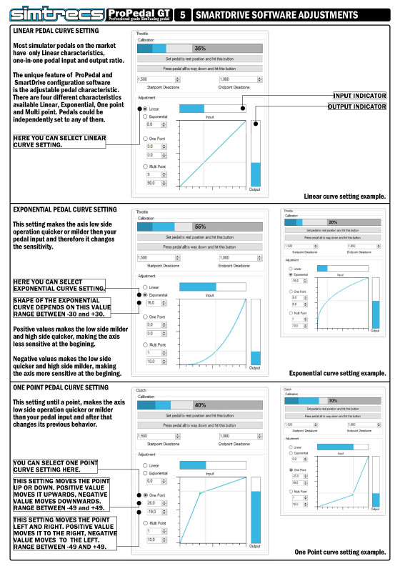 PPGTV3-MANUAL-05-SMARTDRIVE-ADJUSTMENTS.jpg