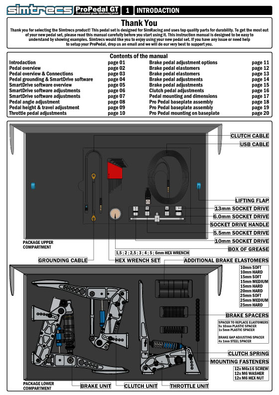 PPGT-MANUAL-01-INTRODACTION.jpg