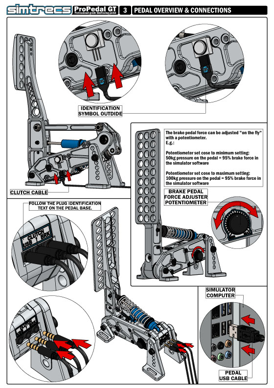 PPGT-MANUAL-03-PEDAL-OVERVIEW-&-CONNECTIONS.jpg