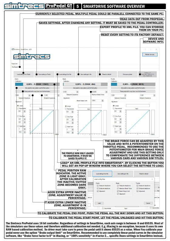 PPGT-MANUAL-05-SMARTDRIVE-OVERVIEW.jpg