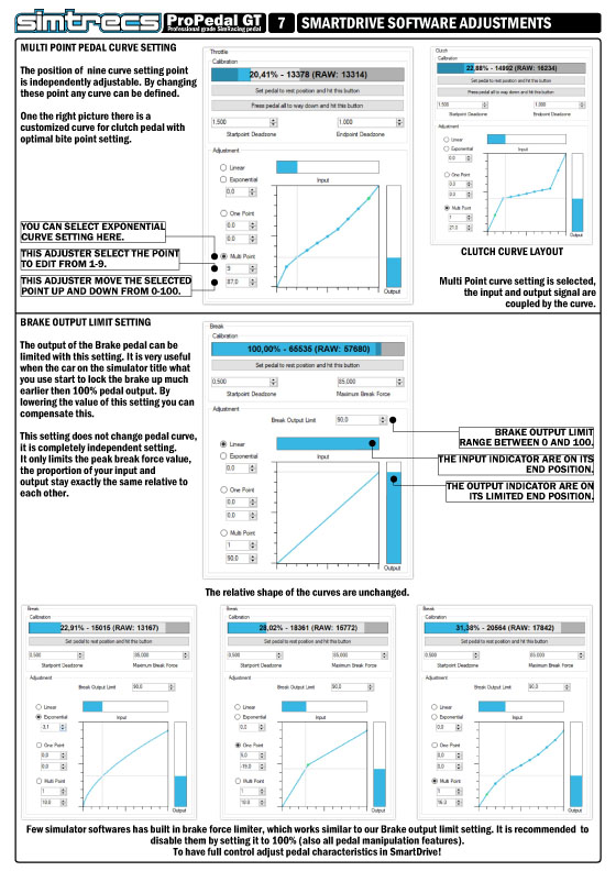 PPGT-MANUAL-07-SMARTDRIVE-ADJUSTMENTS.jpg