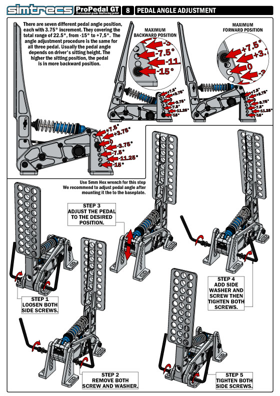 PPGT-MANUAL-08-PEDAL-ANGLE-ADJUSTMENT.jpg