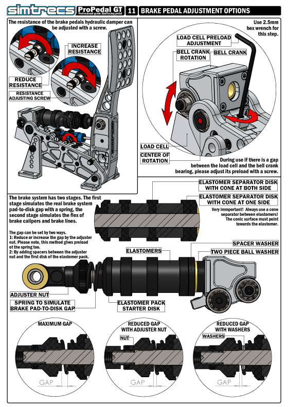 PPGT-MANUAL-11-BRAKE-PEDAL-ADJUSTMENT-OPTIONS.jpg