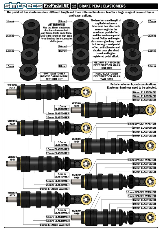 PPGT-MANUAL-12-BRAKE-PEDAL-ELASTOMERS.jpg