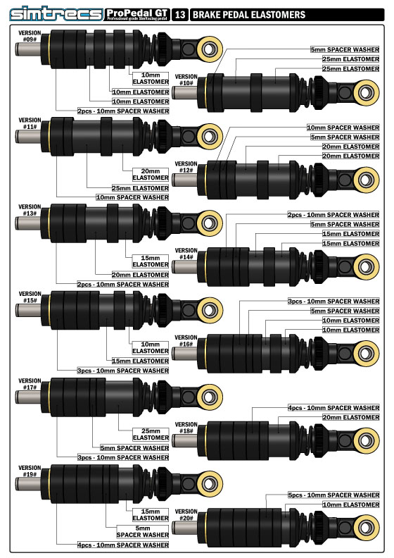 PPGT-MANUAL-13-BRAKE-PEDAL-ELASTOMERS.jpg