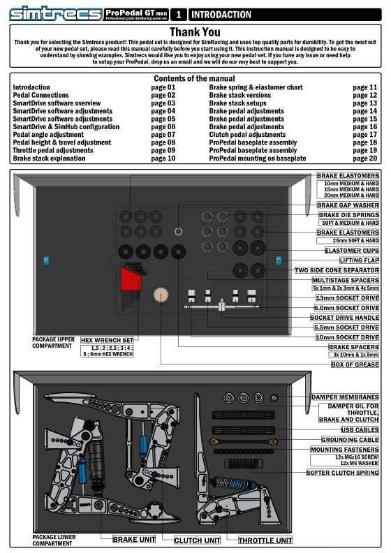 PPGTMKII-MANUAL-01-INTRODACTION.jpg