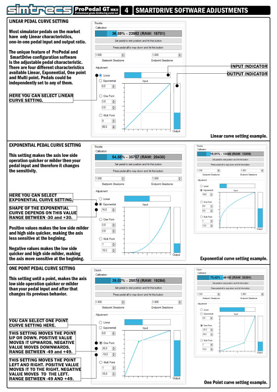 PPGTMKII-MANUAL-04-SMARTDRIVE-ADJUSTMENTS.jpg