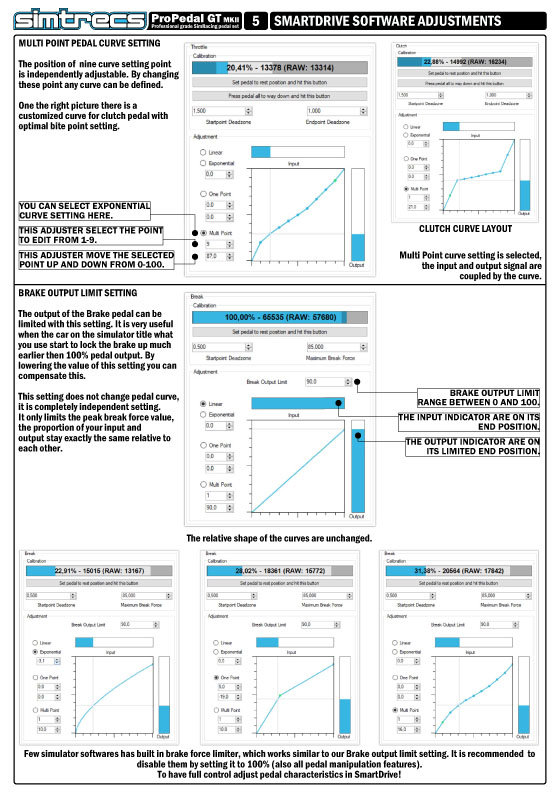 PPGTMKII-MANUAL-05-SMARTDRIVE-ADJUSTMENTS.jpg