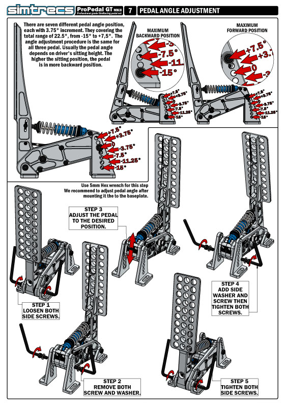 PPGTMKII-MANUAL-07-PEDAL-ANGLE-ADJUSTMENT.jpg