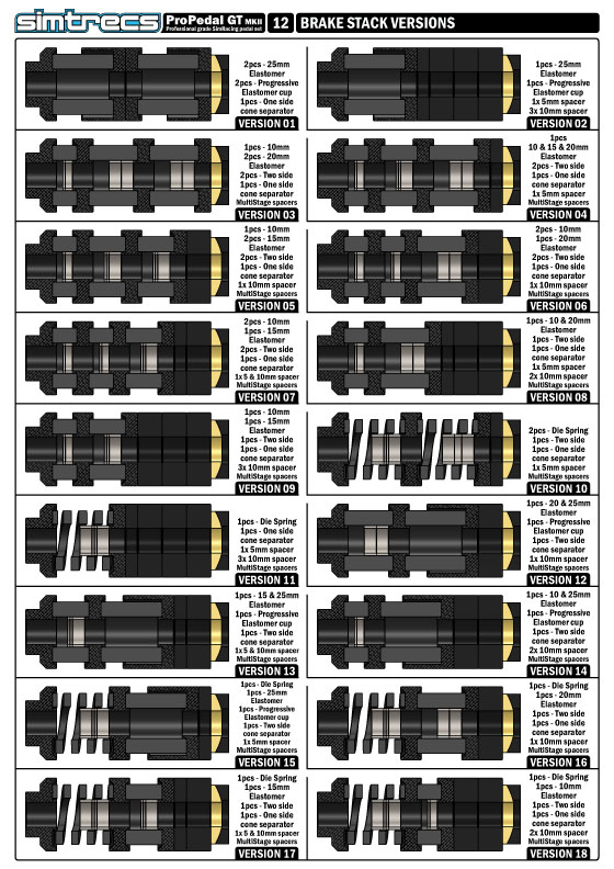 PPGTMKII-MANUAL-12-BRAKE-STACK-VERSIONS.jpg